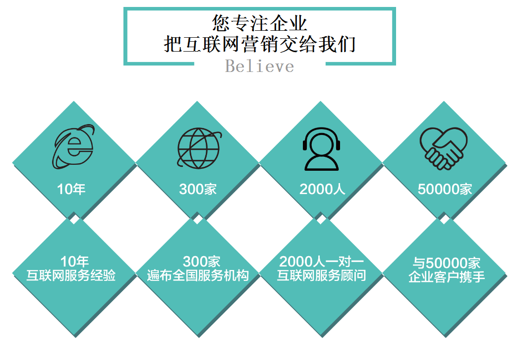 泸州网站建设微信小程序
