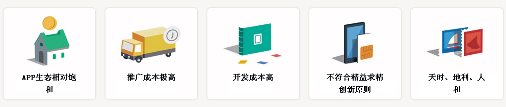 泸州网站建设微信小程序